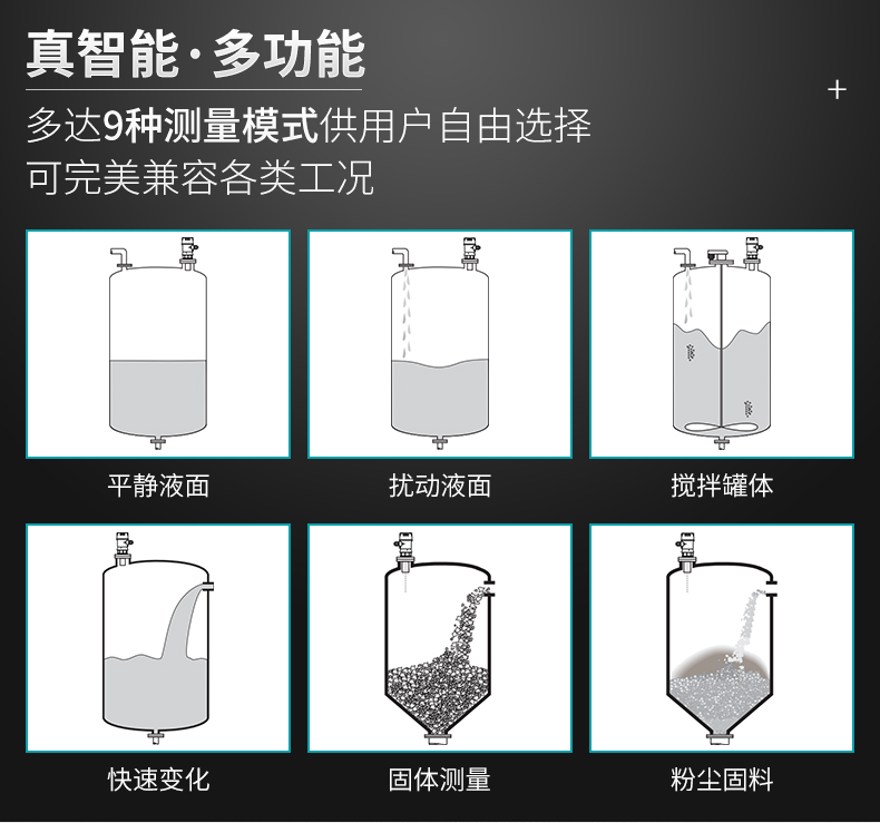 米科超聲波液位計(jì)真智能多功能