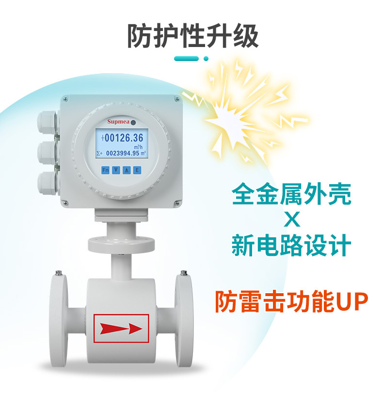 防護性升級