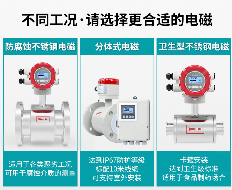 不同工況下選擇什么樣的電磁流量計