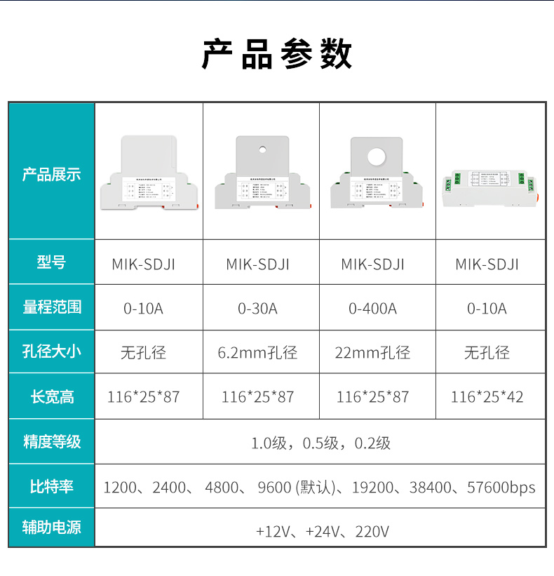 米科新款交流直流電流變送器產品參數表