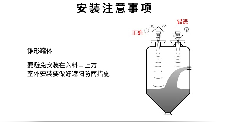 米科雷達液位計產(chǎn)品安裝注意事項