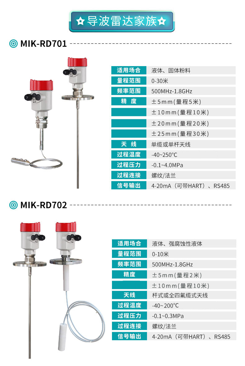 米科MIK-RD701/702雷達液位計參數(shù)表