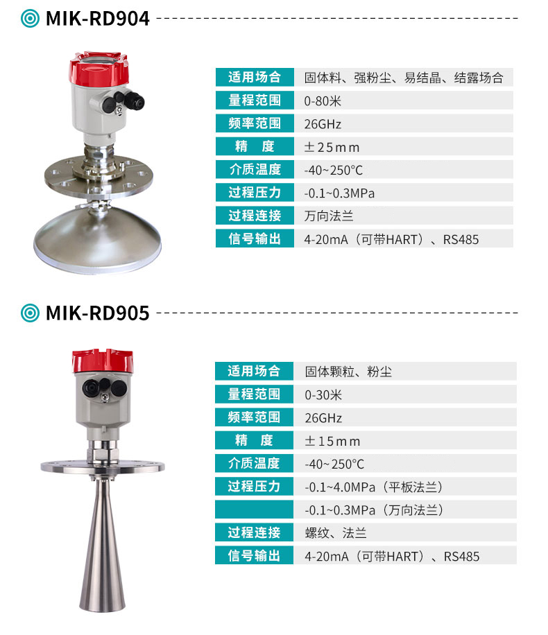 米科超聲波雷達液位計IMIK-RD904/905產(chǎn)品參數(shù)