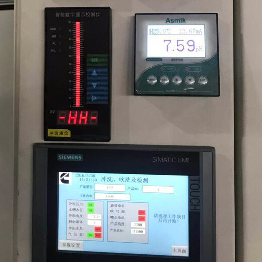米科儀表在汽車行業上的應用