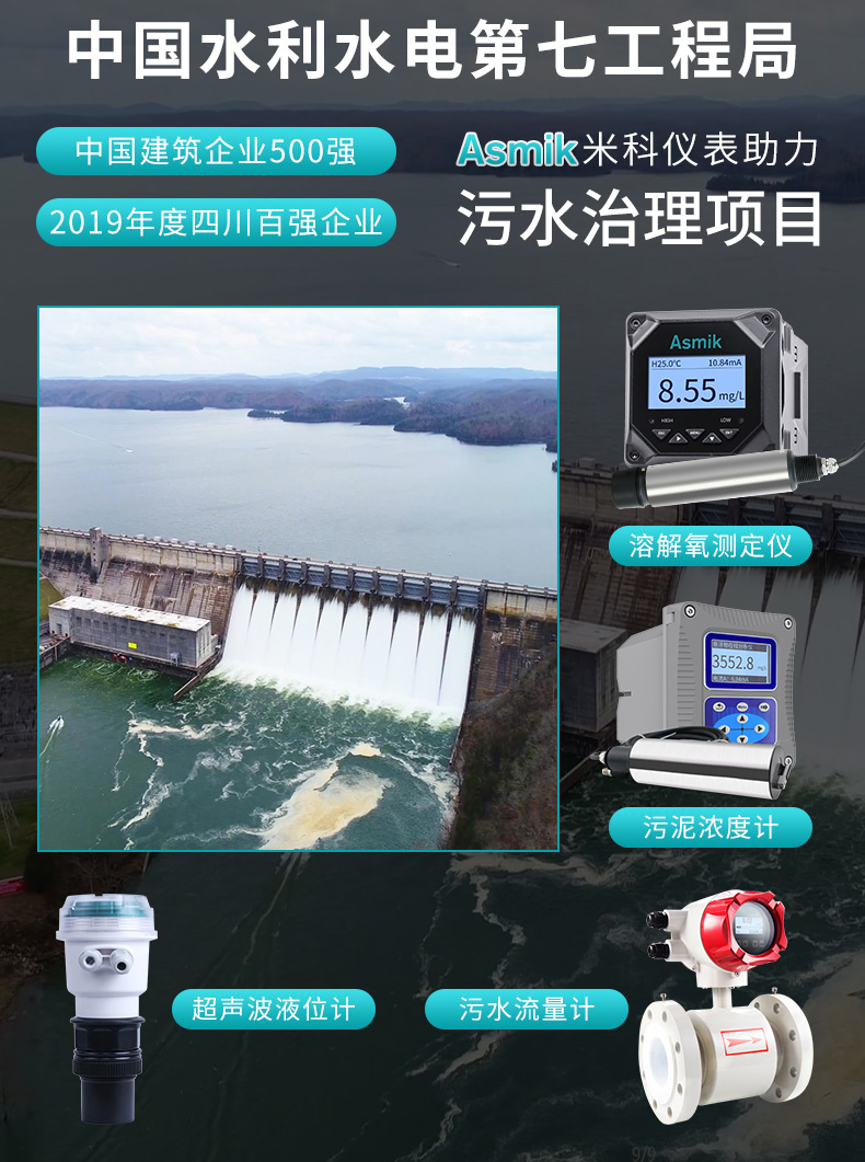 米科MIK-DY290熒光法溶氧儀中國水利第七局應用