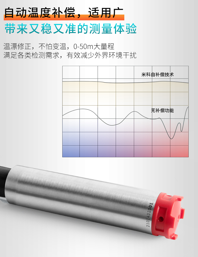 米科MIK-P260S投入式液位變送器自帶溫補(bǔ)