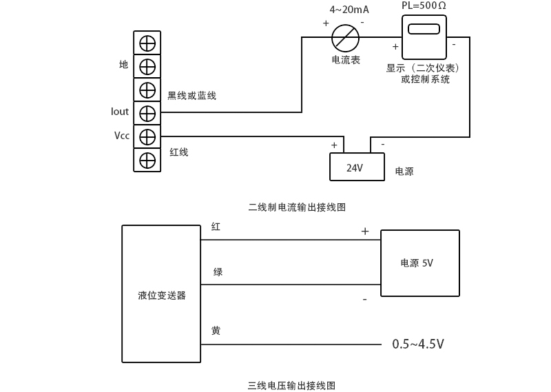 米科MIK-P260產品安裝接線圖